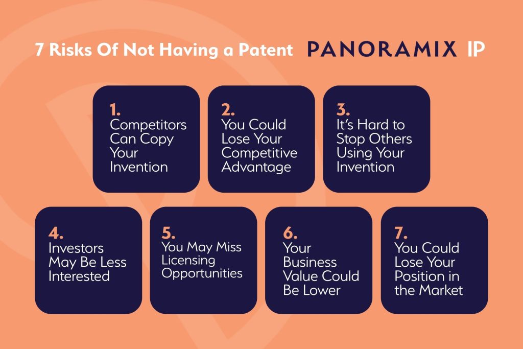 7 risks of not having a patent