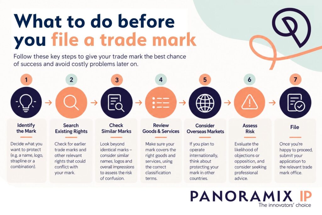 What should you do before you file a trade mark in the uk